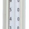 Euro Joe Thermometer Voor Melk En Water -Euro Joe Shop 267696