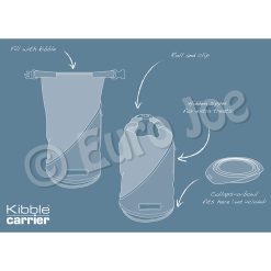 Euro Joe KURGO Kibble Food Carrier Red-2,2kg 18x18x36cm 7 Euro Joe KURGO Kibble Food Carrier Red-2,2kg 18x18x36cm -Euro Joe Shop K01671 KURGO Kibble Carrier ChiliRed Info 1